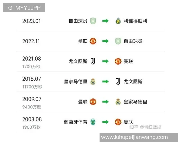 尤文图斯对曼彻斯特联比赛前瞻及胜负预测分析详解